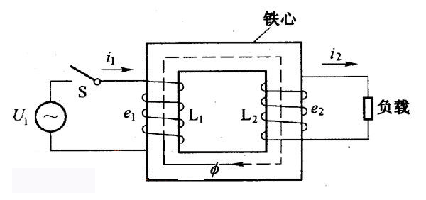 低壓變高壓變壓器的工作原理是什么？